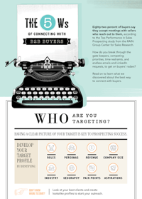 The 5 Ws of Connecting with B2B Buyers